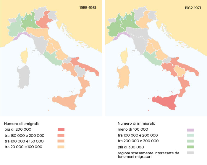 I fenomeni migratori