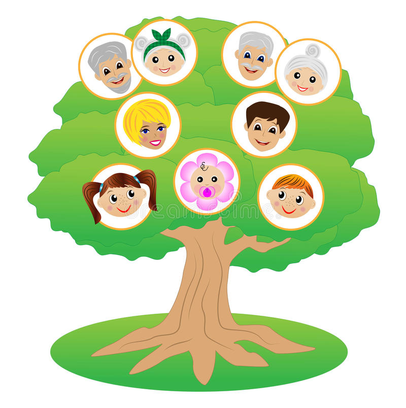 Come fare un regalo alla tua famiglia: L’albero della famiglia