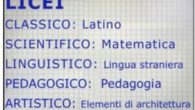  Una scelta difficile : l ‘ indirizzo di scuola superiore   Scegliere la scuola superiore non è facile;a molti sembra facile ma poi quando vengono le insegnanti delle scuole a fare […]